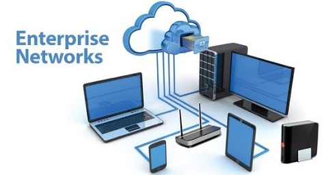 Network